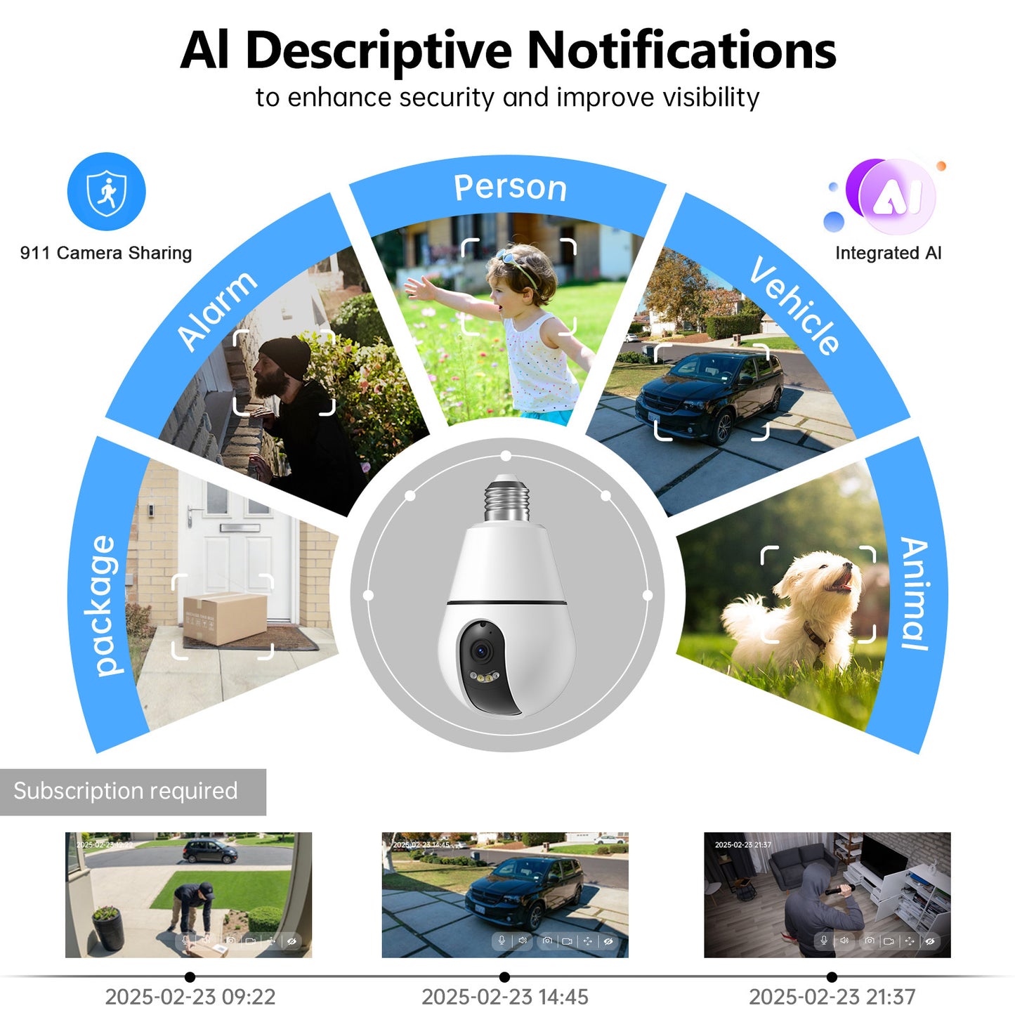 3MP HD Light Bulb Camera – 360° AI Motion Detection, WiFi Hidden Security Cam with E27 Plug