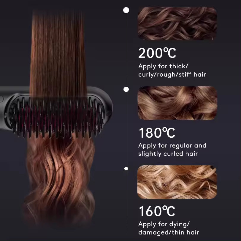 Cord-Free 2-in-1 Hair Straightener & Curler Brush – USB Charging, Fast Heating, Portable Design
